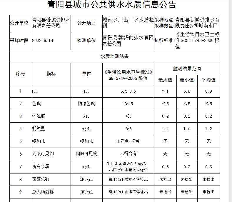 微信截图_20220914154638.png