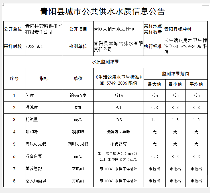 微信截图_20221109154619.png