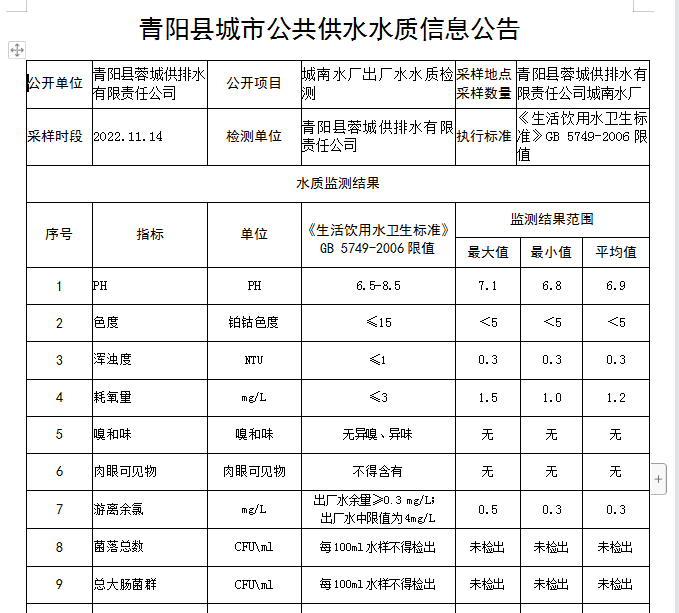 微信截图_20221114170250.png