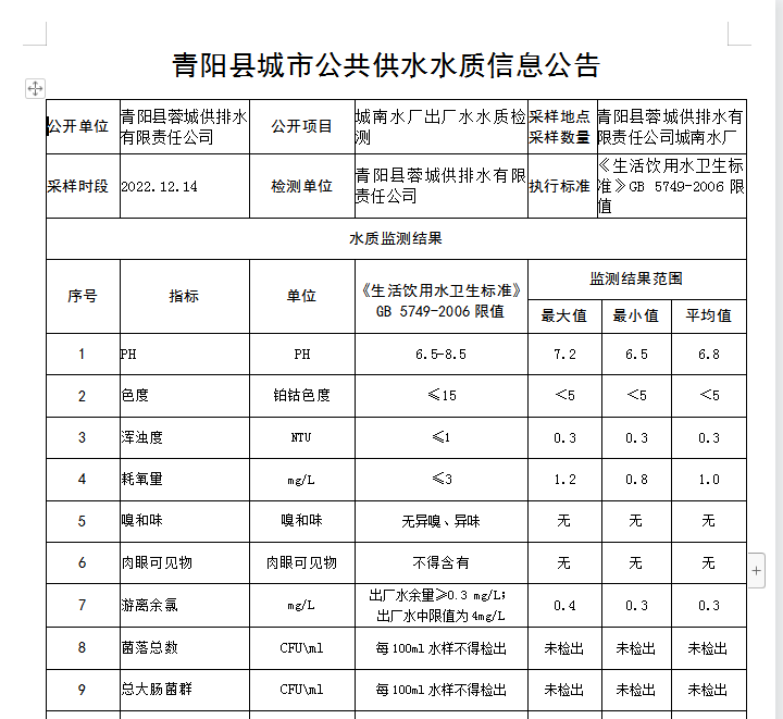 微信截图_20221214.png