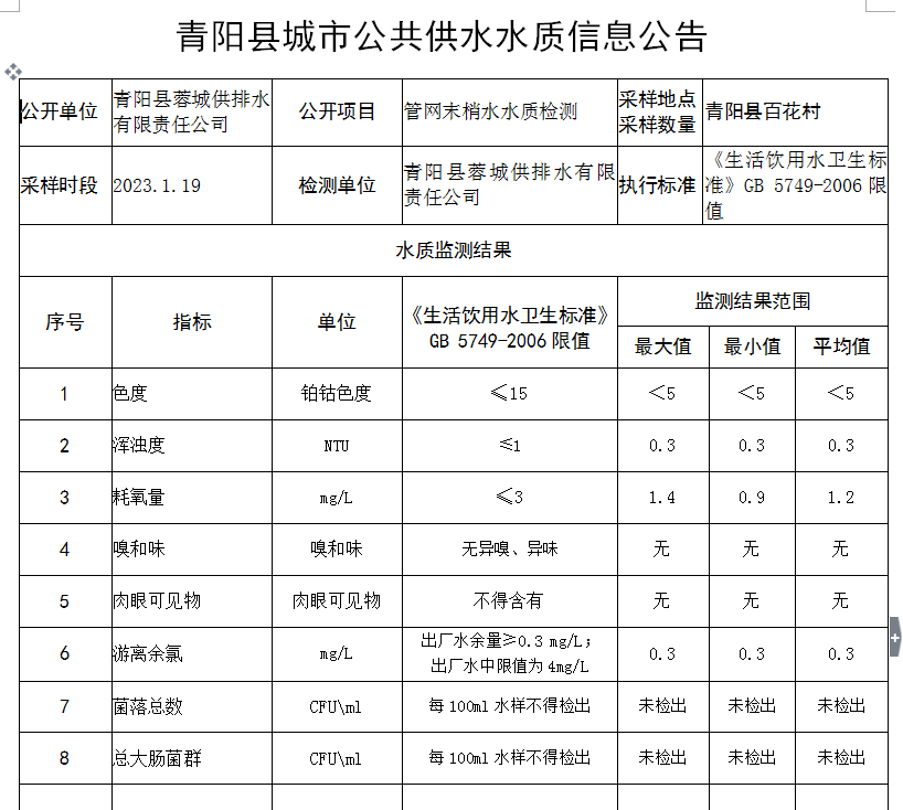 微信截图_20230120085013.png