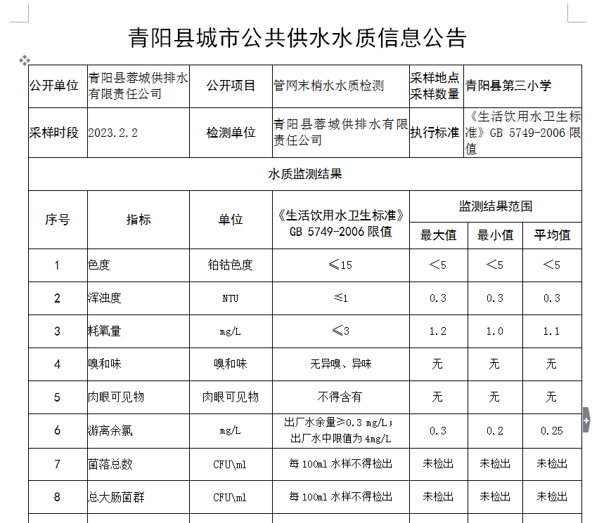 微信截图_20230203102718.png