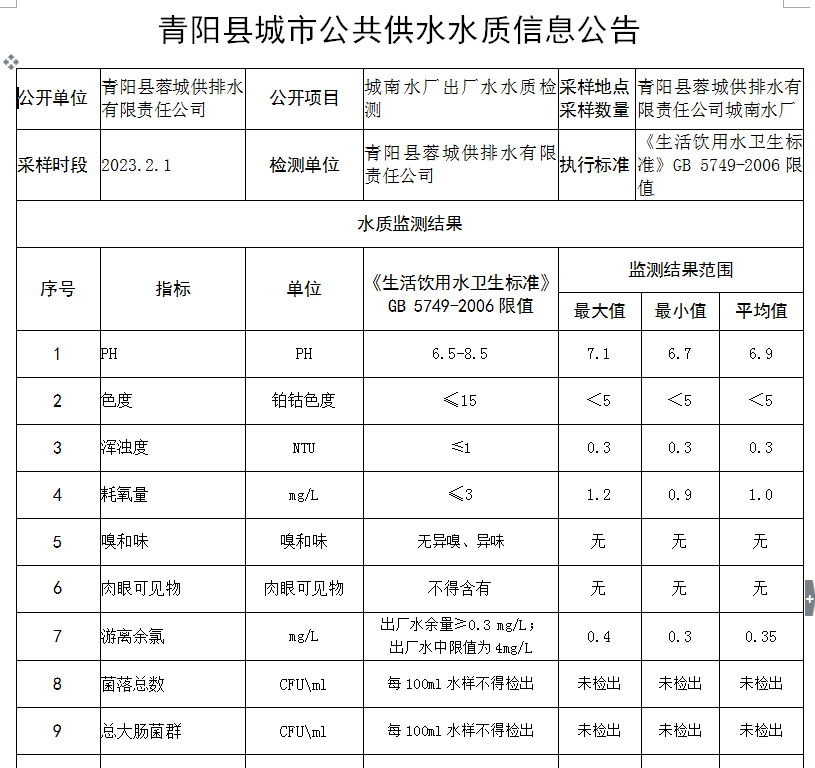 微信截图_20230203102531.png