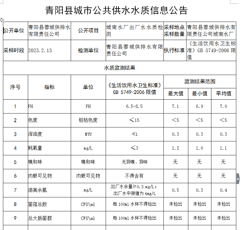 微信截图_20230214093350.png