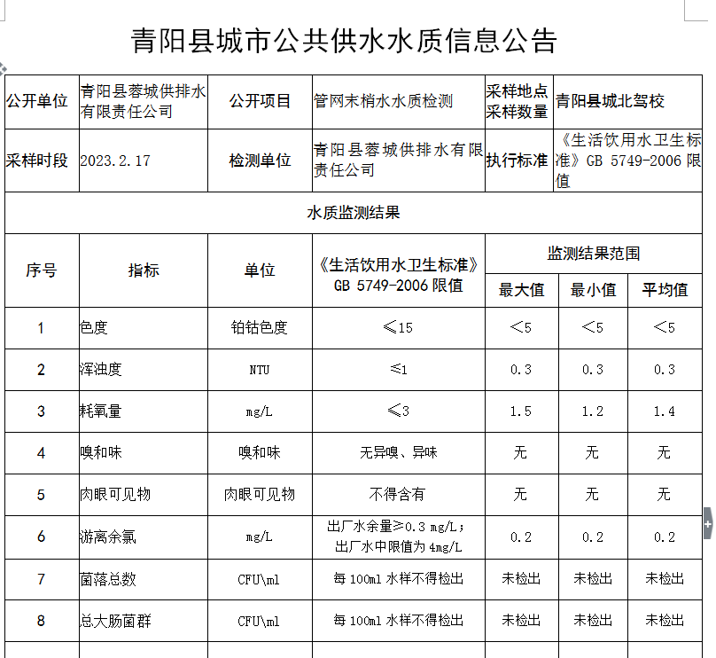 微信截图_20230220155936.png