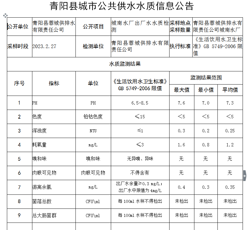 微信截图_20230228141807.png