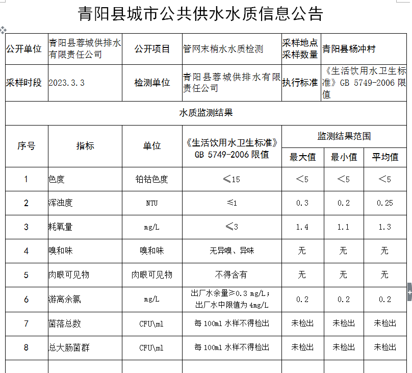 微信截图_20230305164954.png