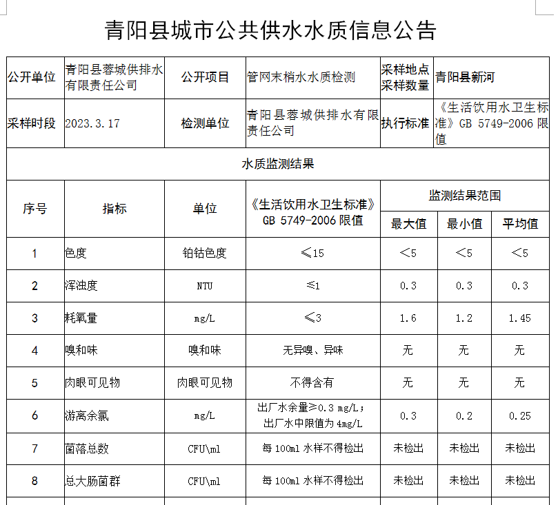 微信截图_20230320105925.png