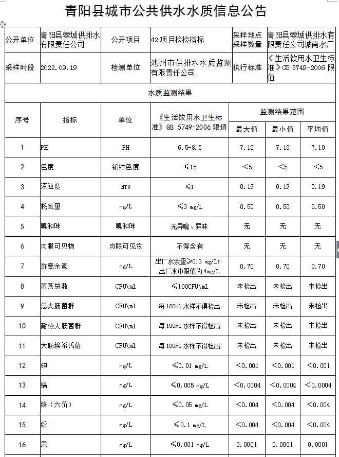 微信截图_20230320102558.png