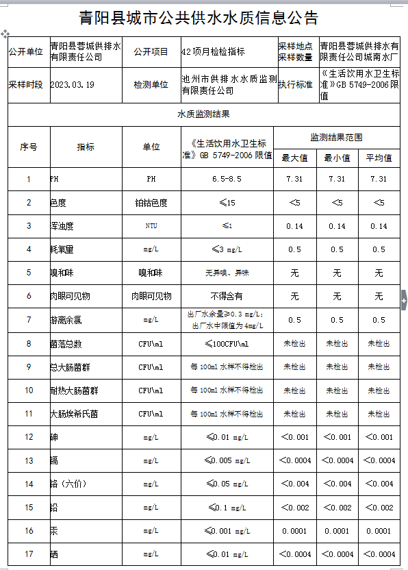 微信截图_20230412103642.png