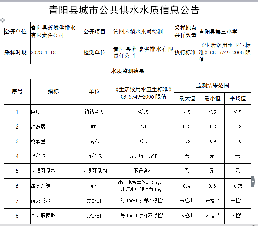 微信截图_20230420090457.png