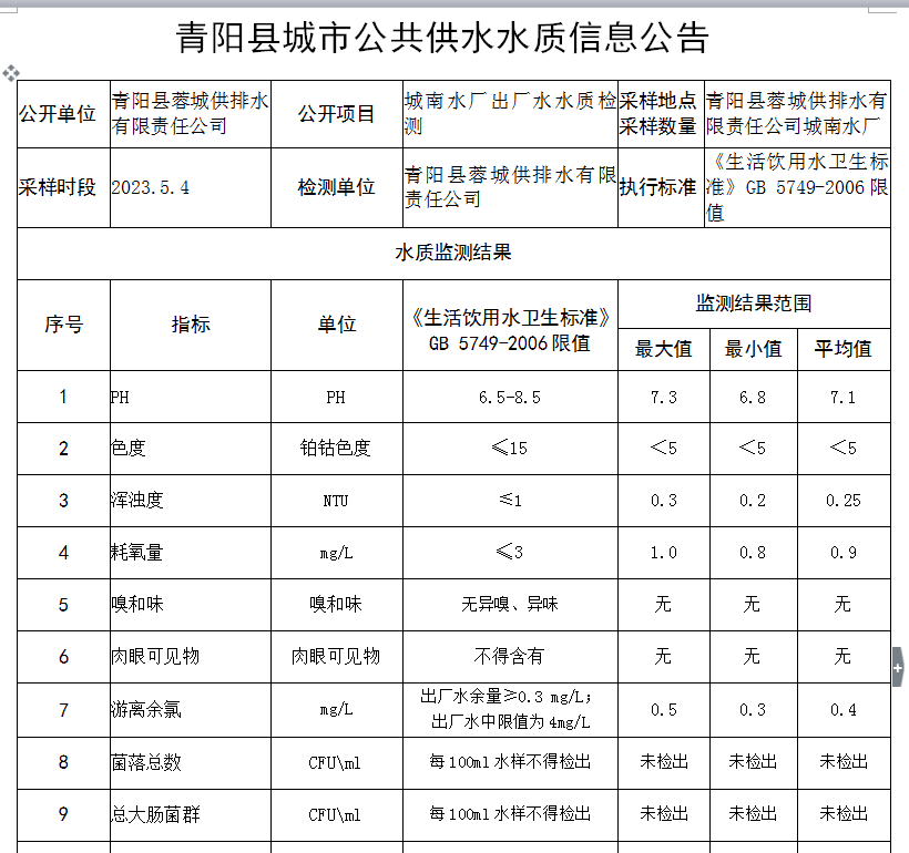 微信截图_20230505120813.png