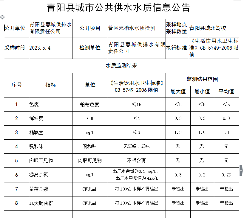 微信截图_20230505120841.png