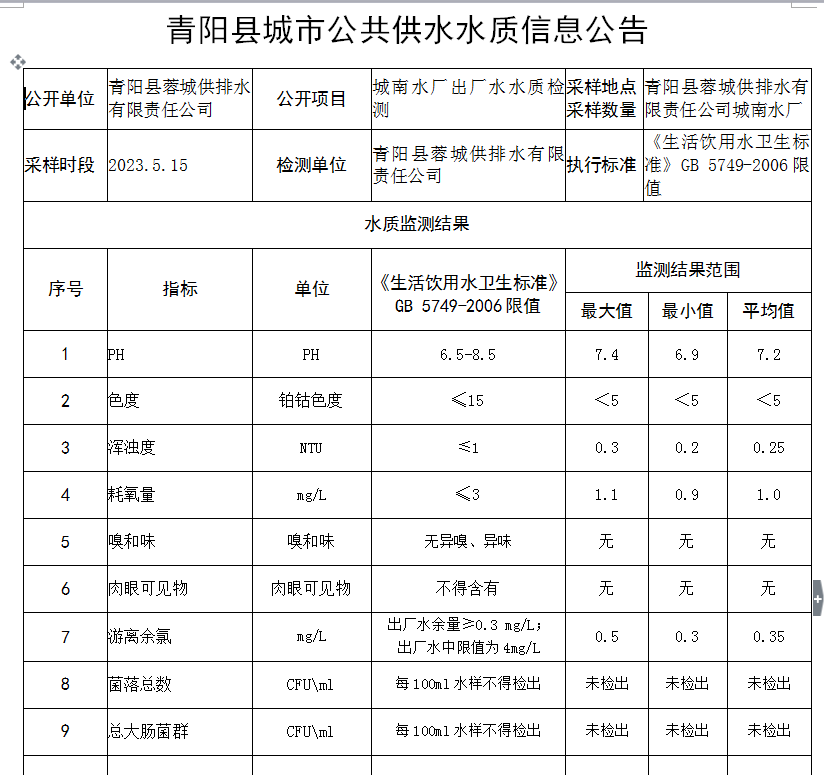 微信截图_20230516115311.png