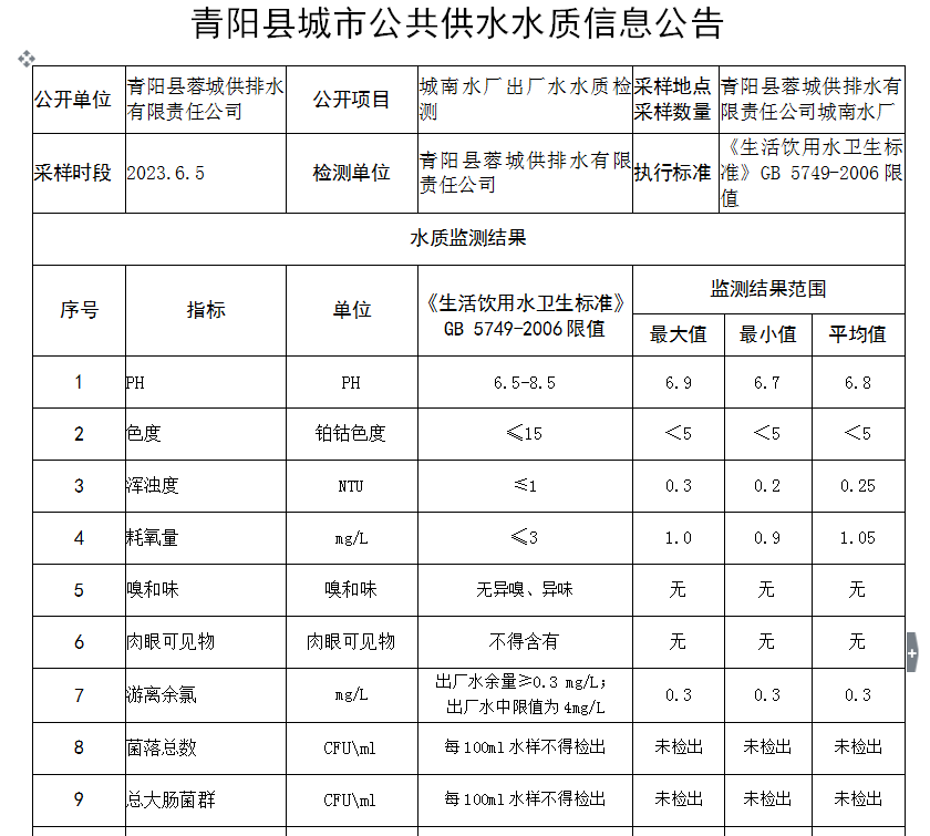 微信截图_20230606141639.png