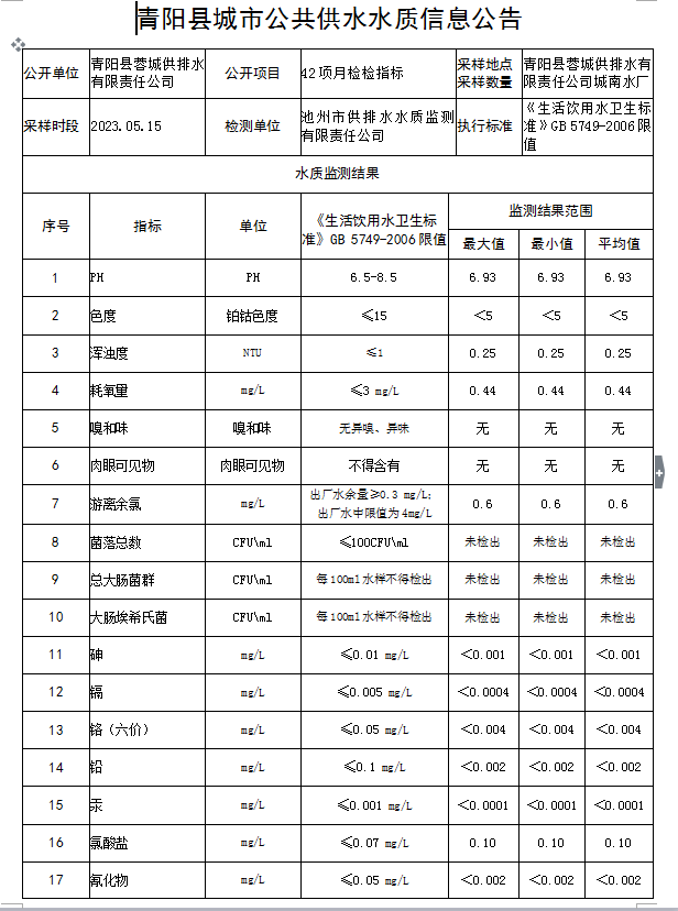 微信截图_20230613080854.png