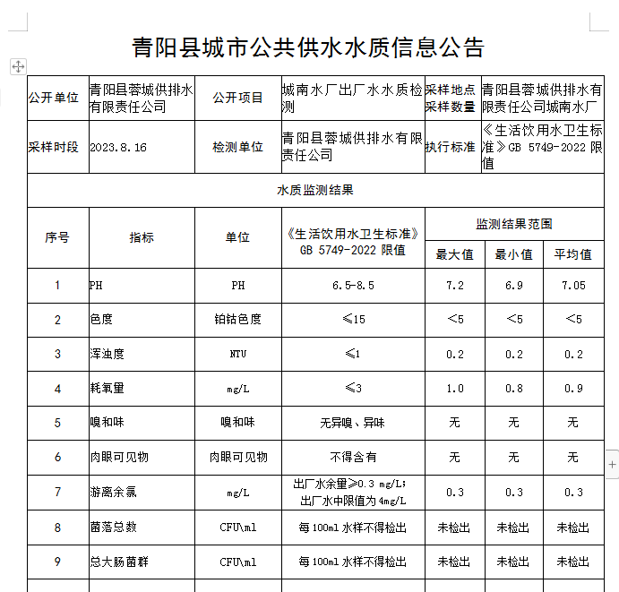 微信截图_20230817100251.png