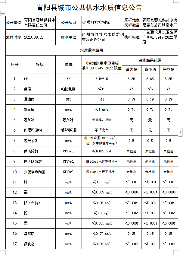 微信截图_20230914100758.png