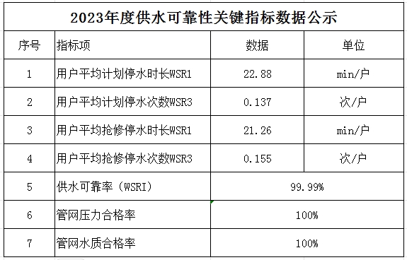 微信截图_20240408104057.png