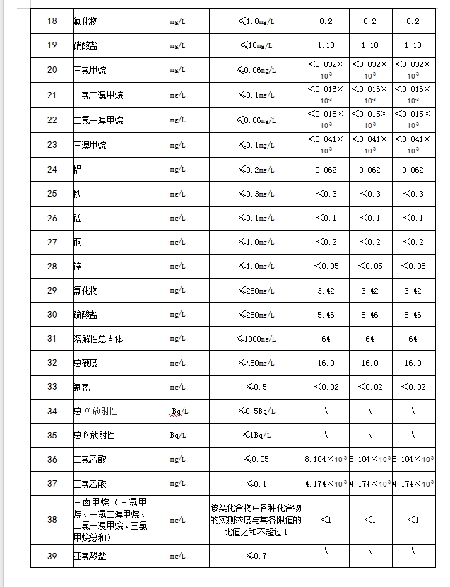 微信截图_20240425102837.png