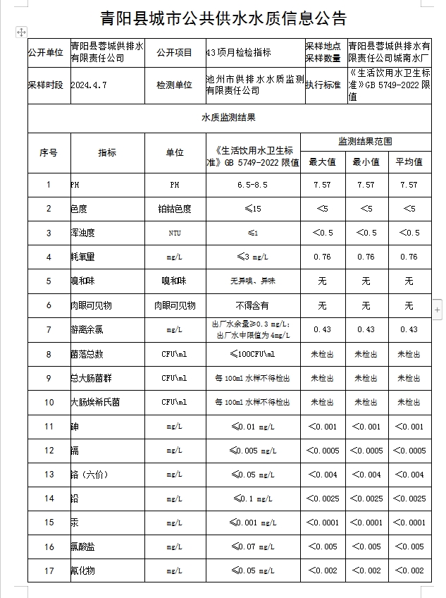 微信截图_20240425102815.png
