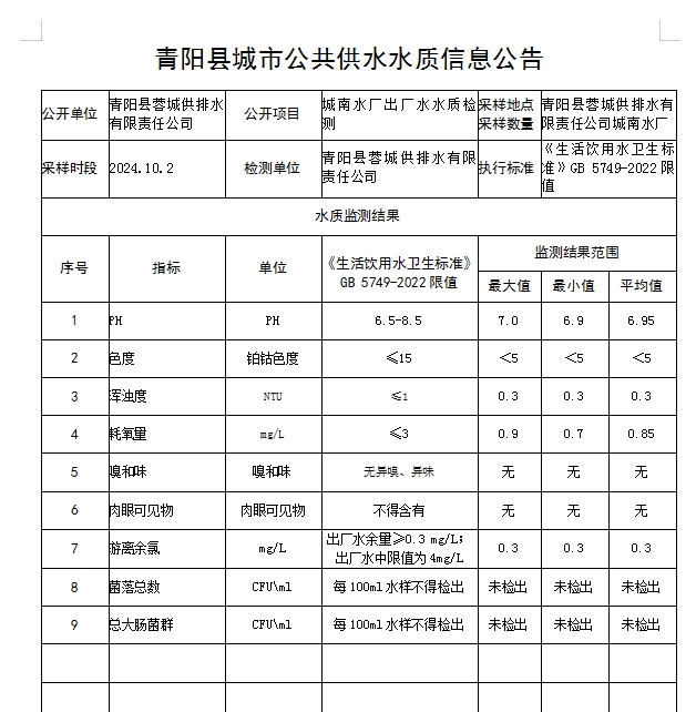 微信截图_20241003083932.png