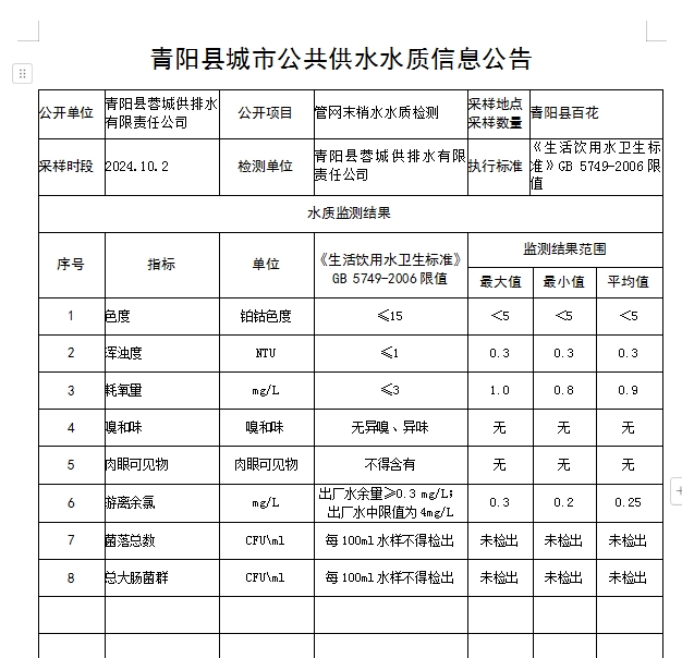 微信截图_20241003083956.png