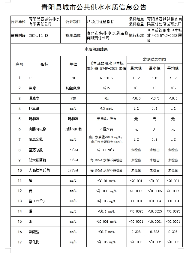 微信截图_20241105090151.png