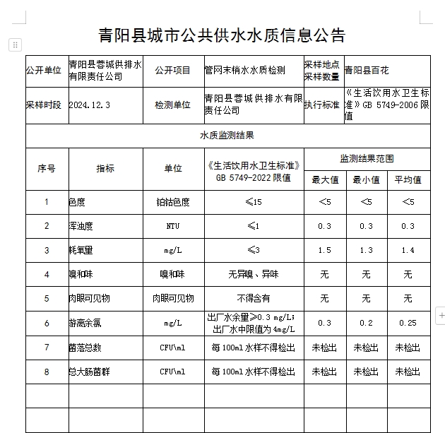 微信截图_20241205100811.png