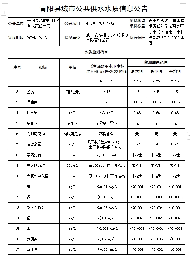 微信截图_20250101143303.png