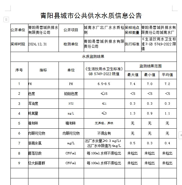 微信截图_20250101144909.png
