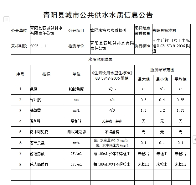 微信截图_20250102091050.png