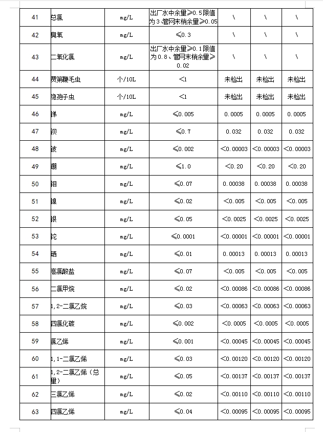 微信截图_20250109104011.png