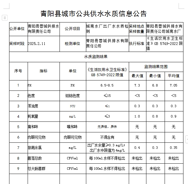 微信截图_20250212142834.png