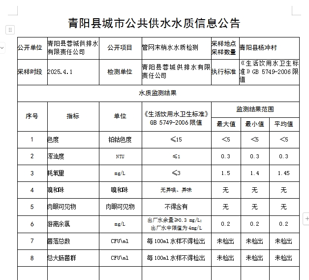 微信截图_20250402100852.png