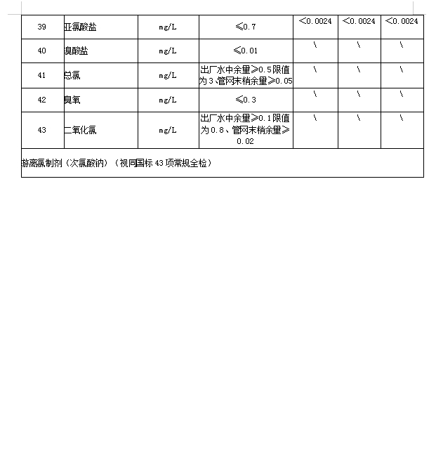 微信截图_20250402094433.png