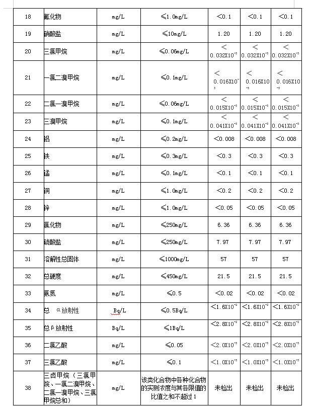 微信截图_20250402094420.png