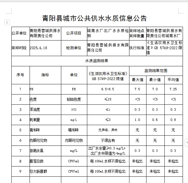 微信截图_20250417104650.png