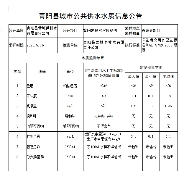 微信截图_20250520101123.png