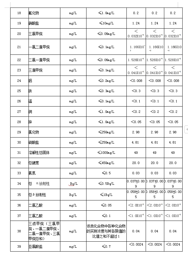 微信截图_20250605102424.png