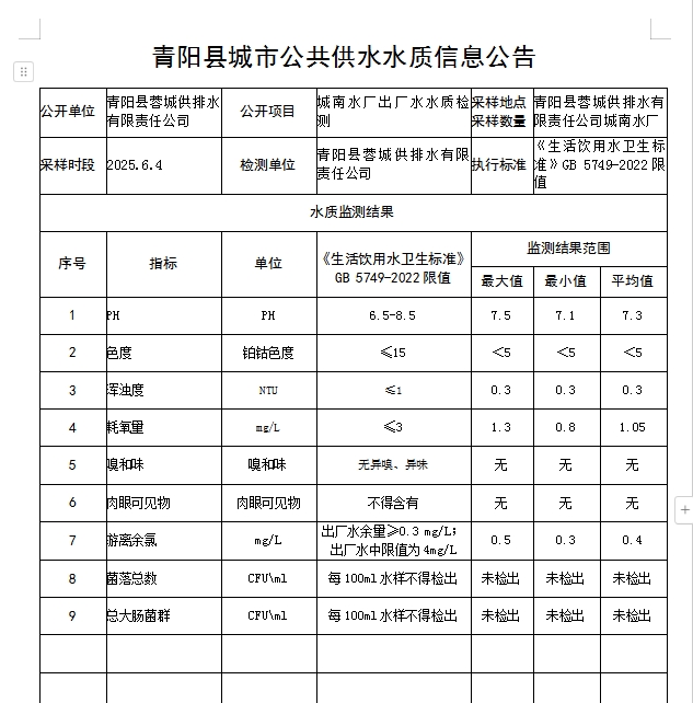 微信截图_20250605102705.png