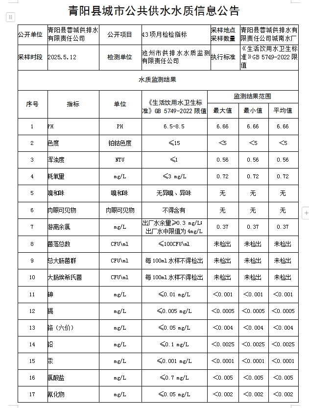 微信截图_20250605102400.png