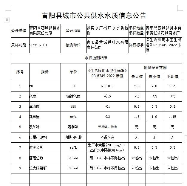 微信截图_20250611101641.png