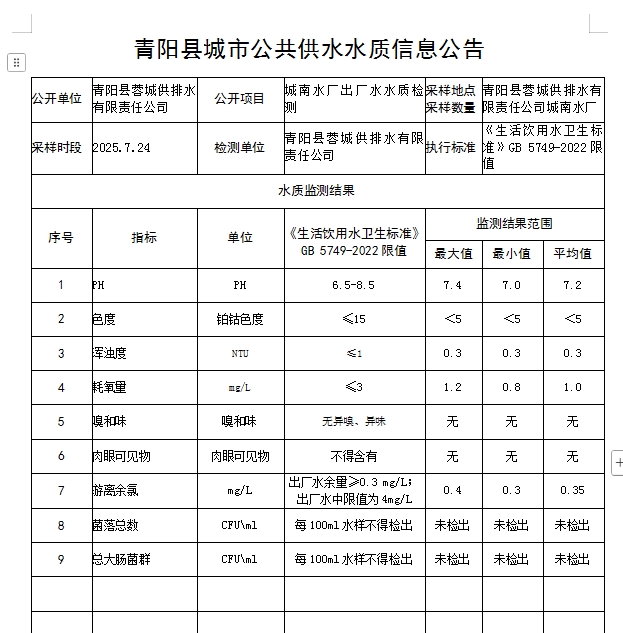 微信截图_20250727100737.png