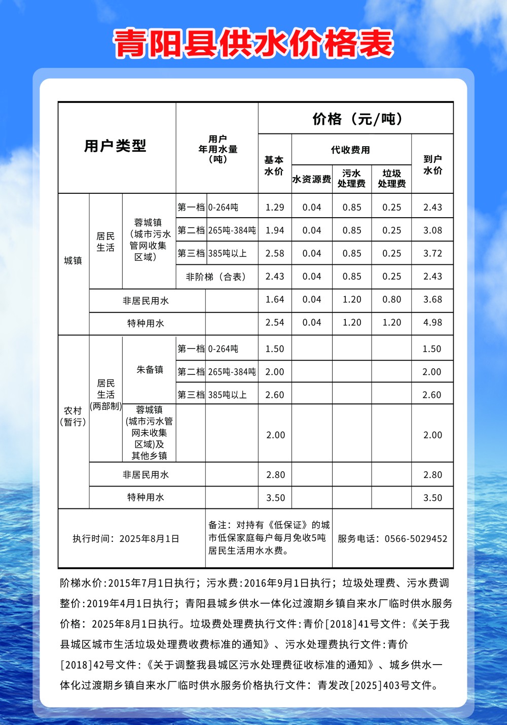 供水价格表.jpg