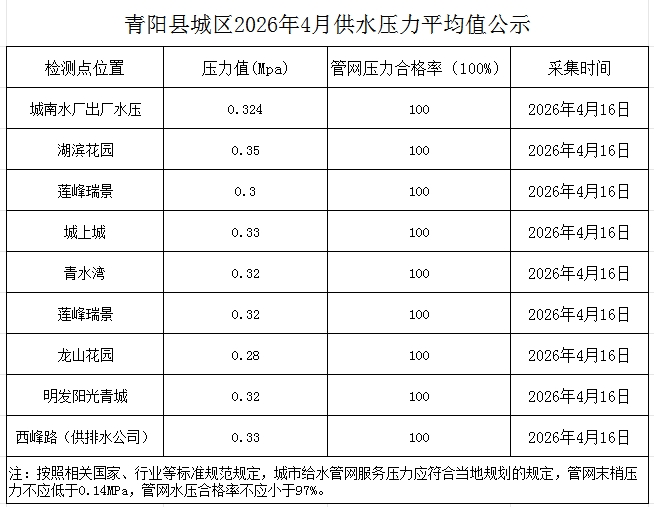 微信截图_202604.png